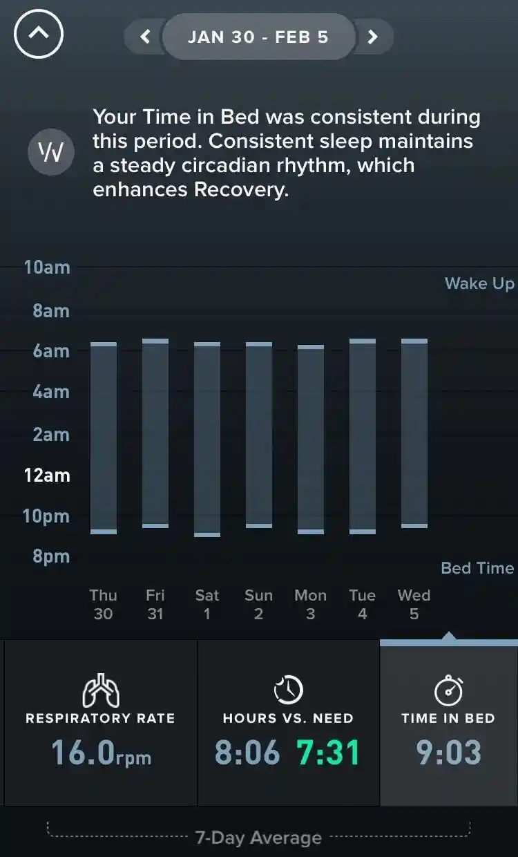 WHOOP app monitoring circadian rhythm