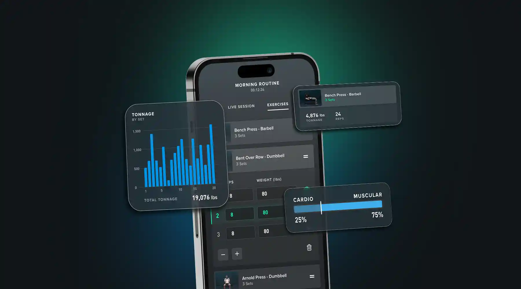 Introducing Strength Trainer: A New Way to Quantify The Impact of Your Strength Training